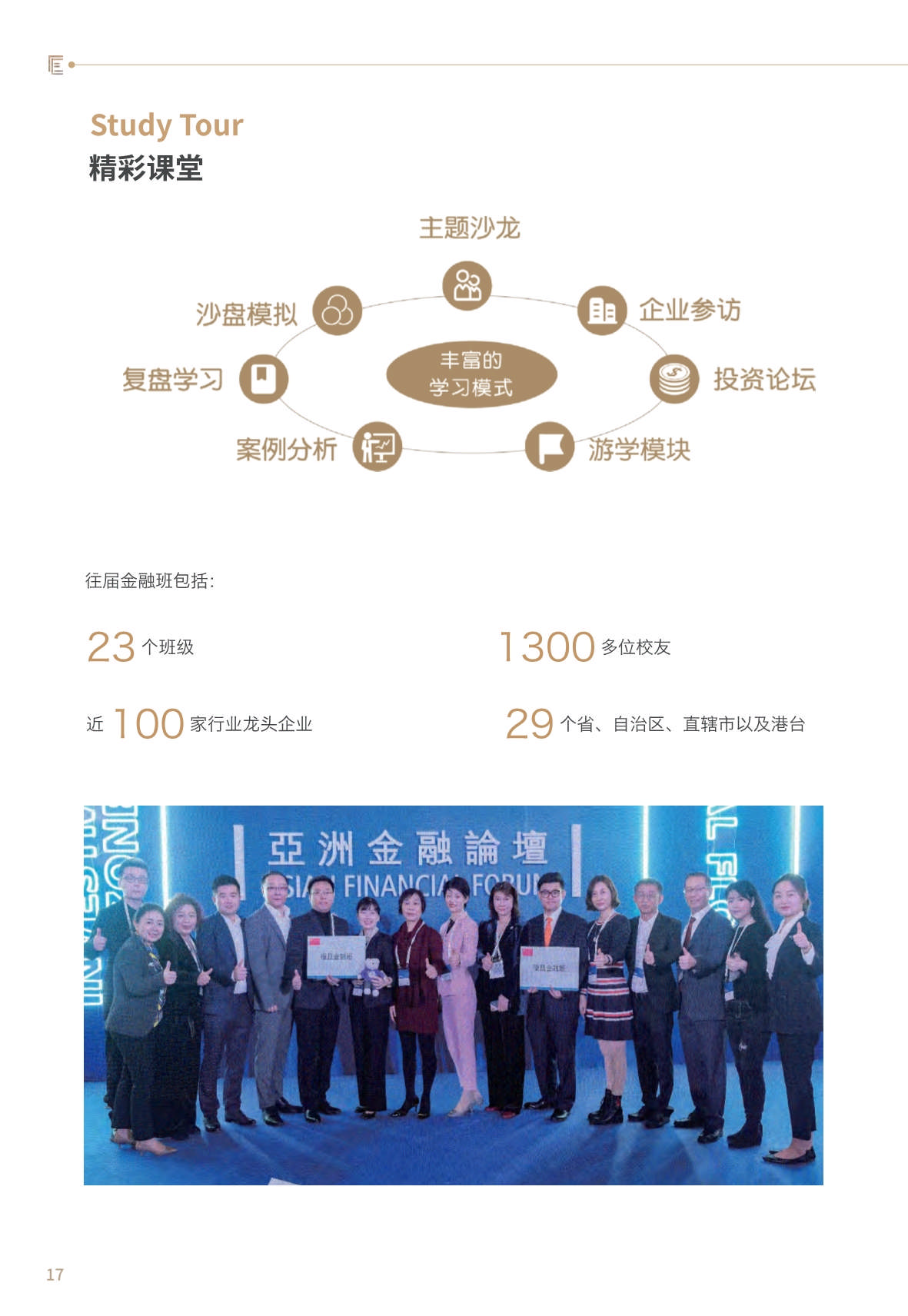 【金融與投資企業家課程】簡章_第18頁