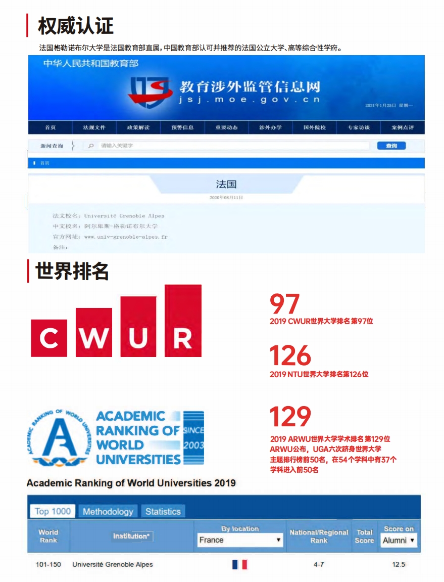 法國格勒諾布爾大學管理碩士