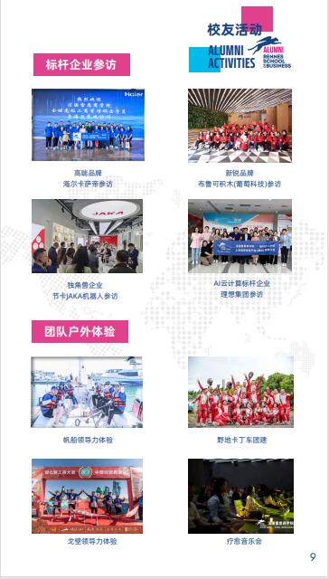 法國雷恩商學院DBA（創新管理）