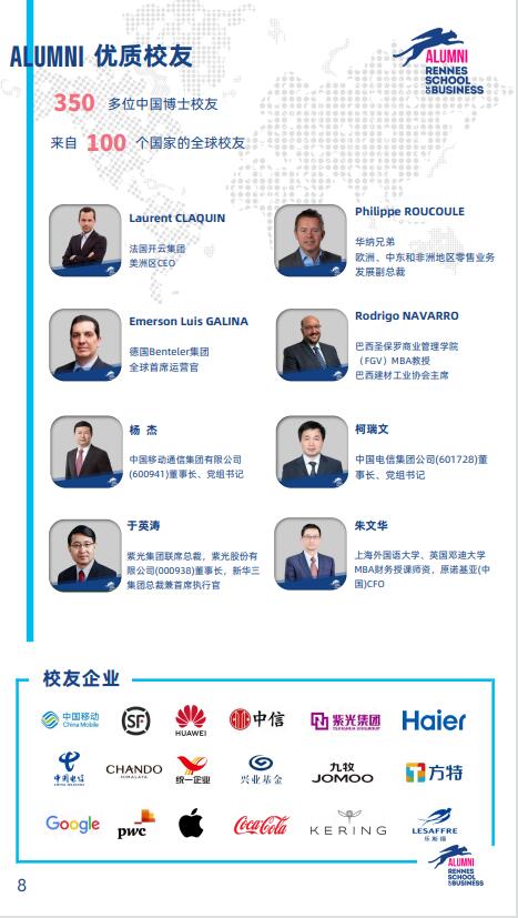 法國雷恩商學院DBA（全球品牌管理）