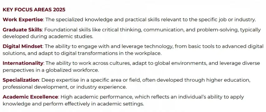 2025泰晤士全球大學就業力排名發布!哪所院校畢業生最受雇主青睞? 2025泰晤士全球大學就業力排名發布!哪所院校畢業生最受雇主青睞?