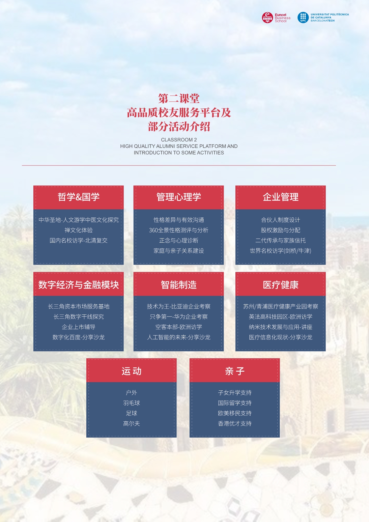 西班牙加泰理工大學EMBA