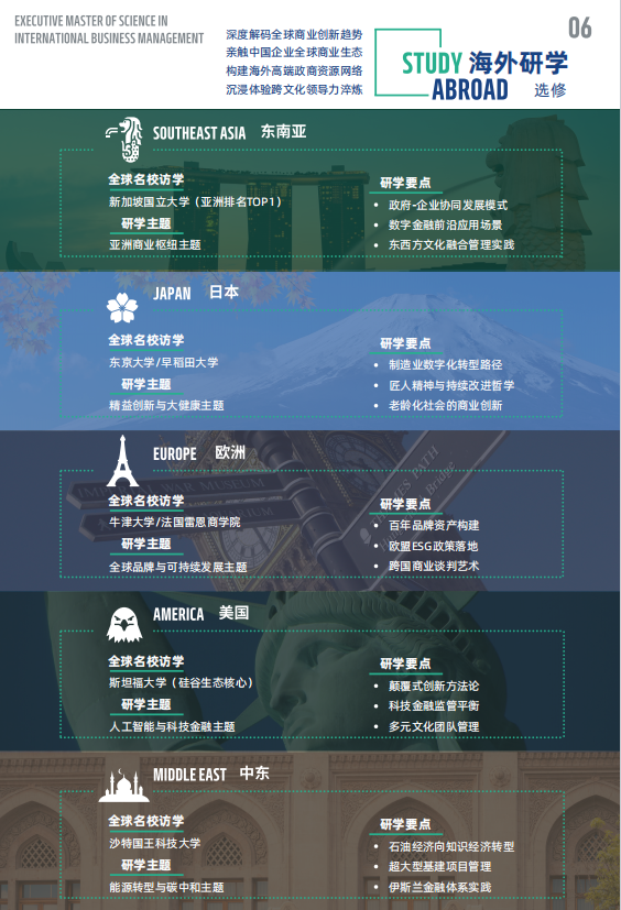 法國(guó)雷恩商學(xué)院-高級(jí)國(guó)際工商管理碩士