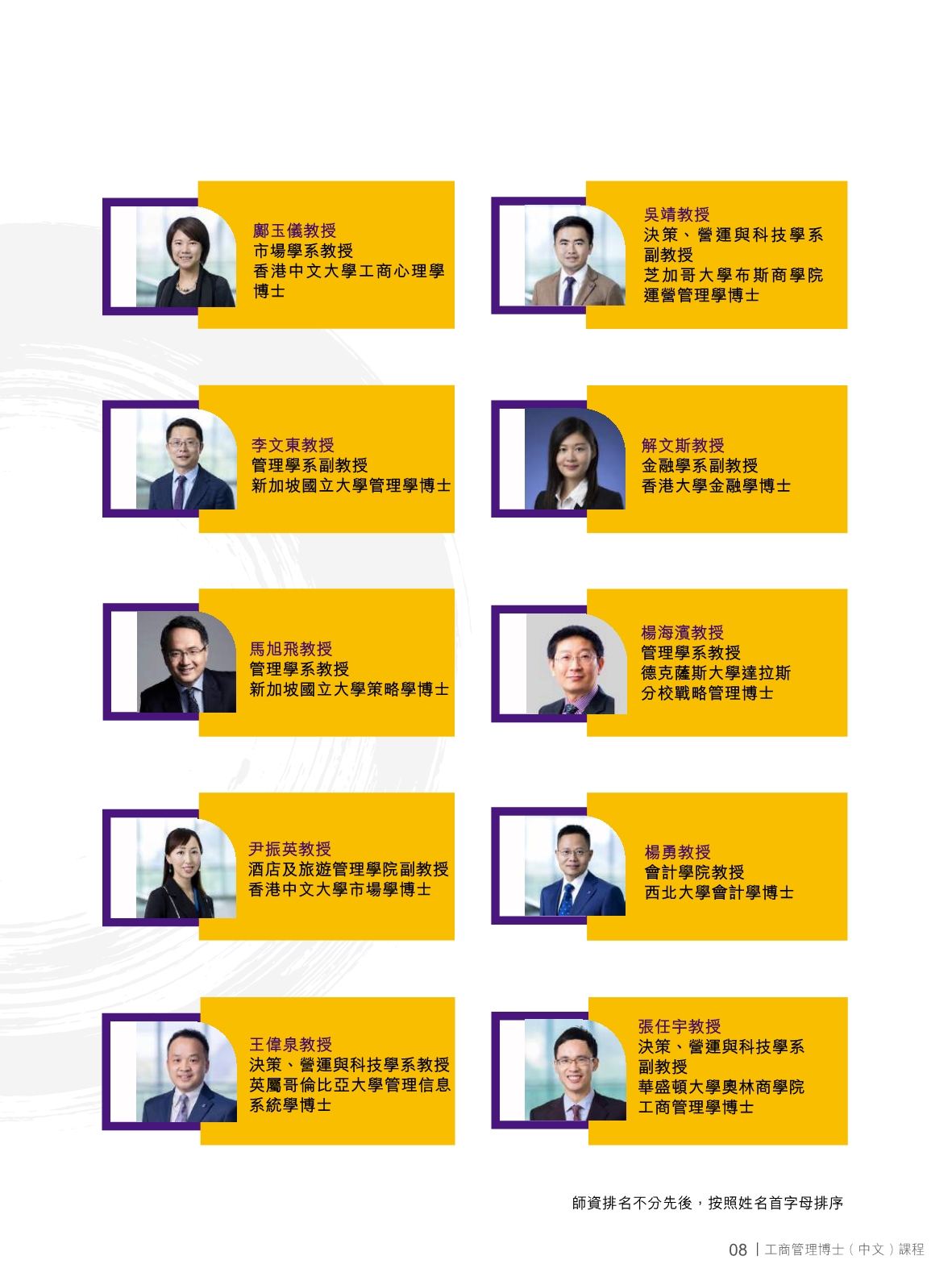 香港中文大學 DBA