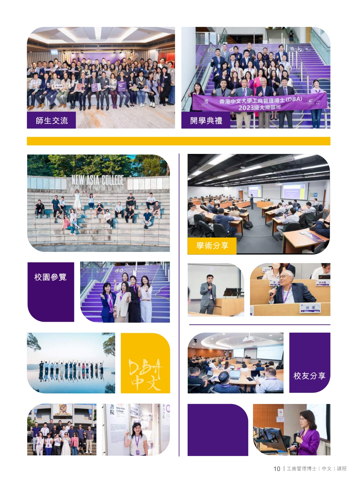 香港中文大學 DBA