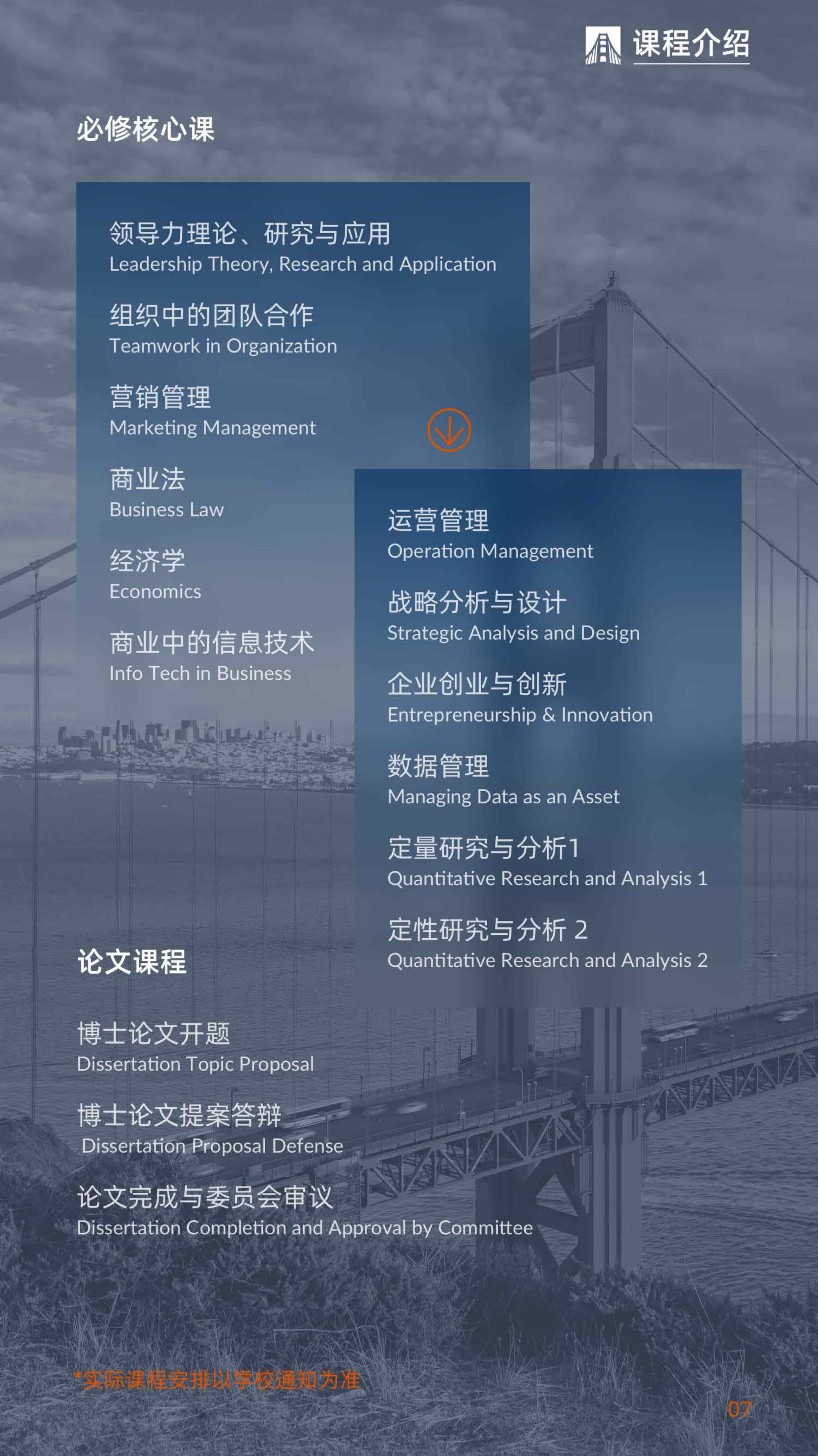 美國金門大學DBA