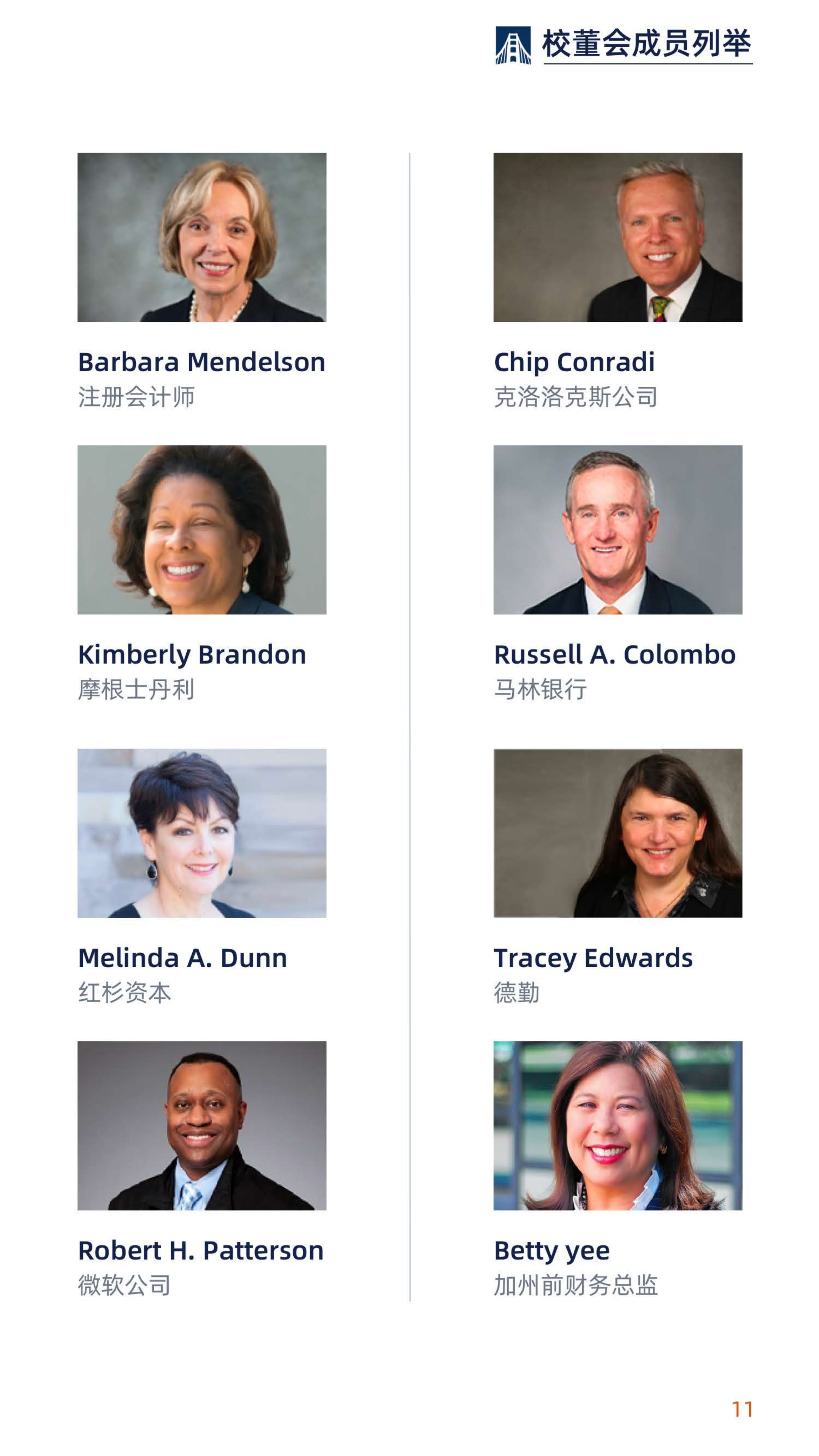 美國金門大學DBA