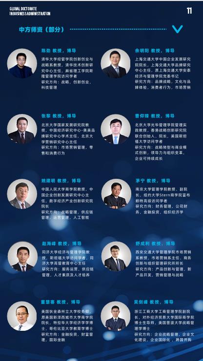 法國雷恩商學院機器人與人工智能方向DBA