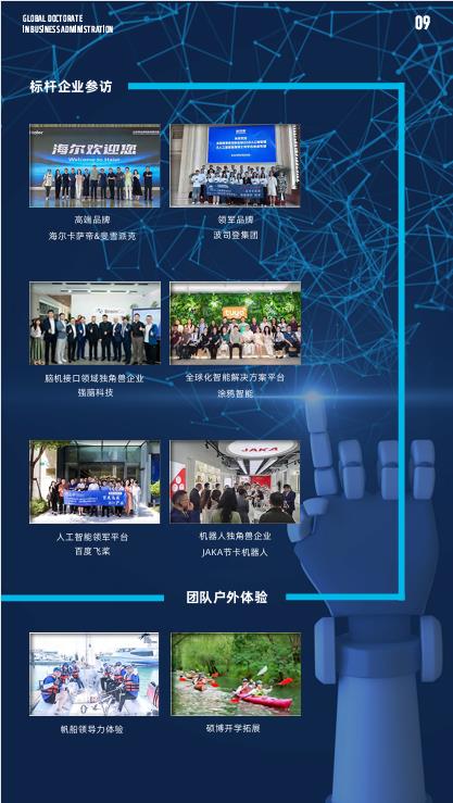 法國雷恩商學院機器人與人工智能方向DBA